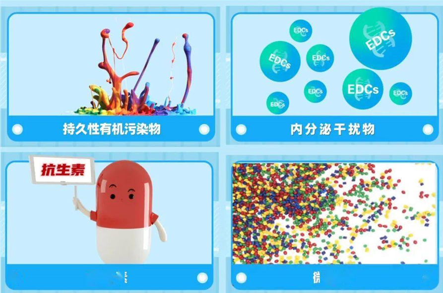 環(huán)?？破諀什么是新污染物？有哪些危害？