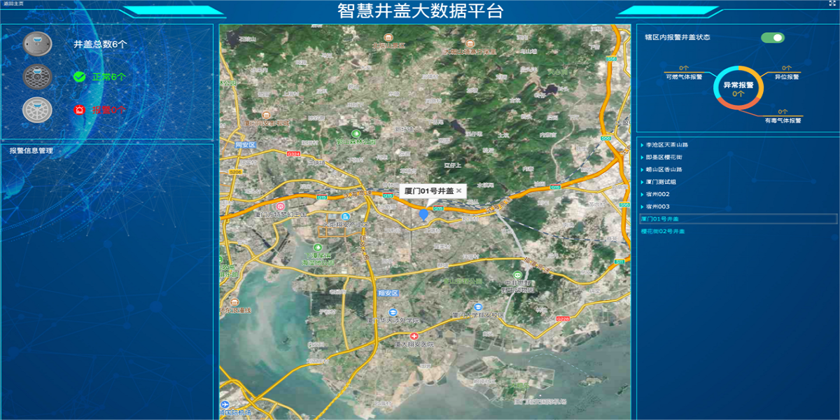 智慧井蓋大數(shù)據(jù)平臺(tái)